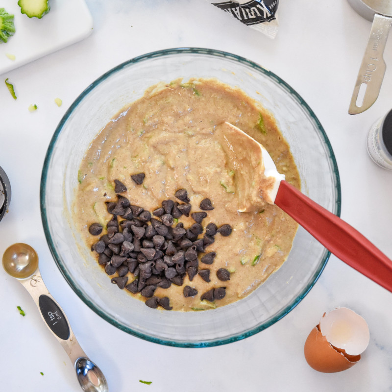 Pancake Mix Zucchini Muffins Project Meal Plan