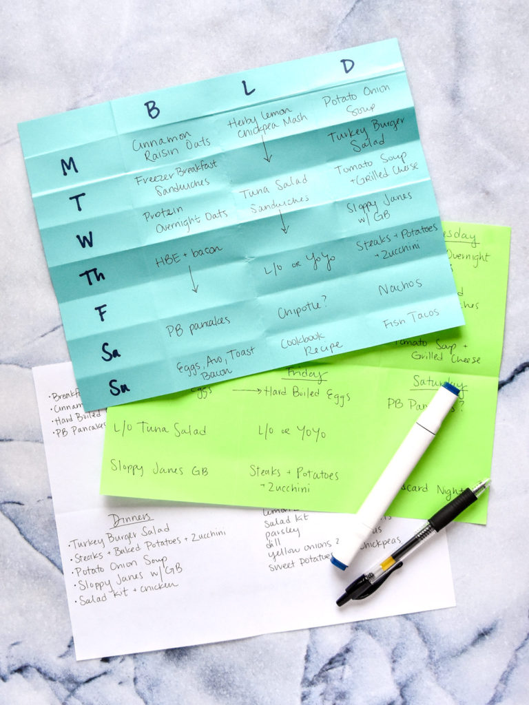 3 pieces of paper with examples of how to fold paper into a meal plan with a pen and marker.